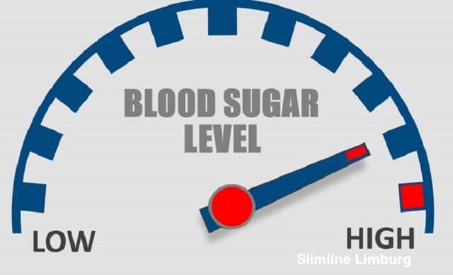 Diabetes type 2 symptoms 